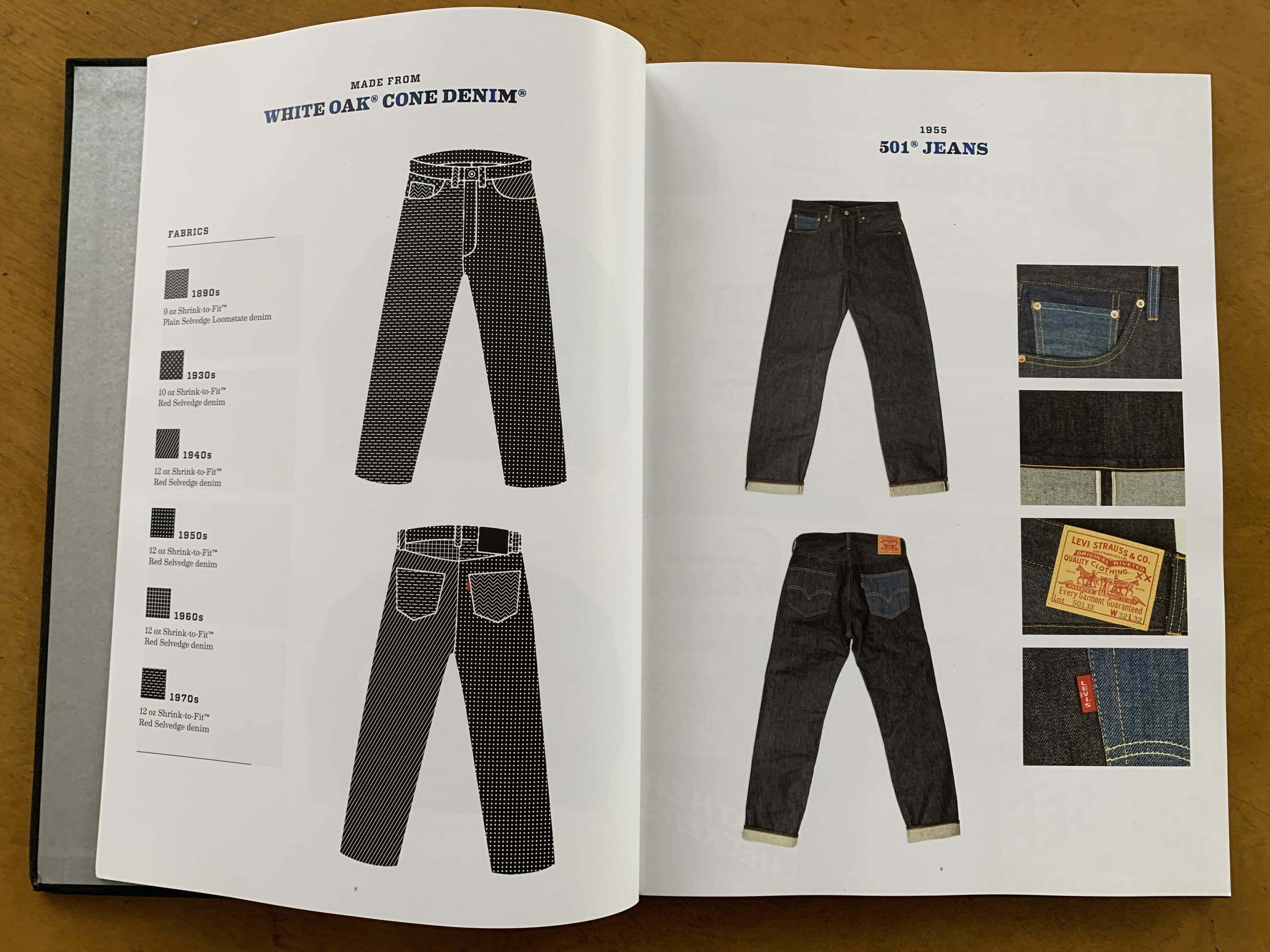 Only 150 early birds will get a ” collection books” by Levi's 