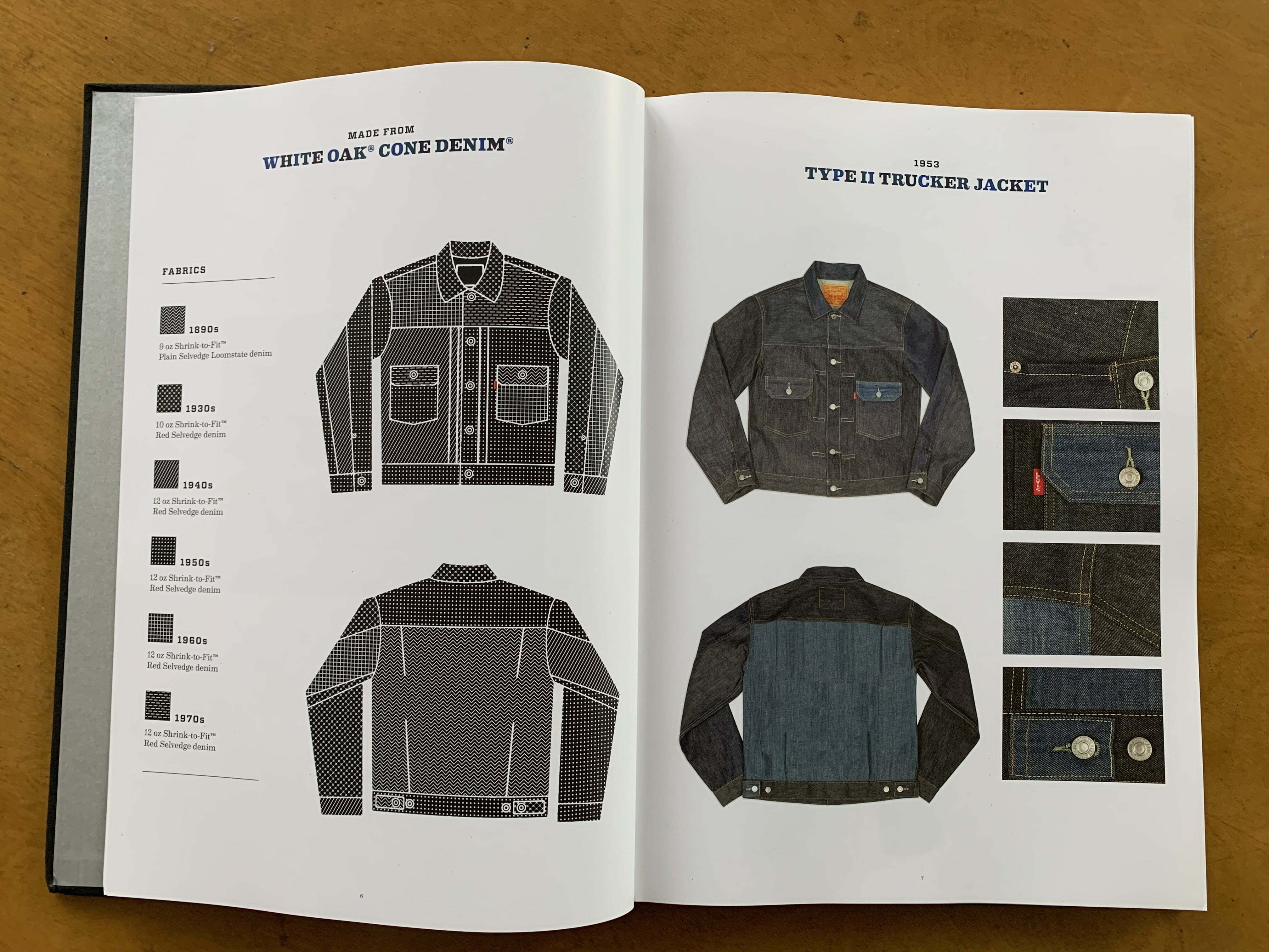 Only 150 early birds will get a ” collection books” by Levi's Vintage  Clothing!! | INSPIRATION  -Brand New 